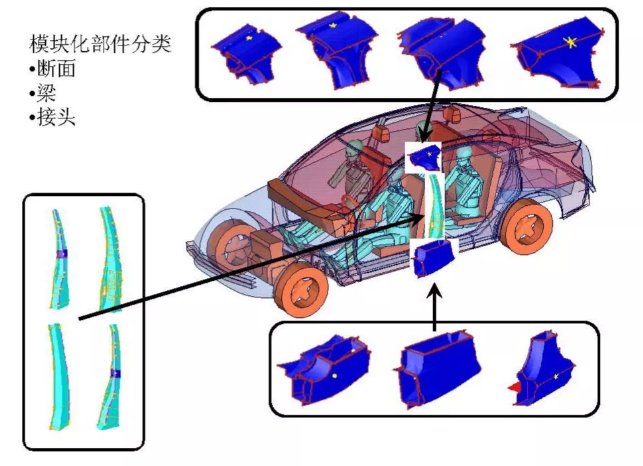 simulia许可证生成步骤详解?